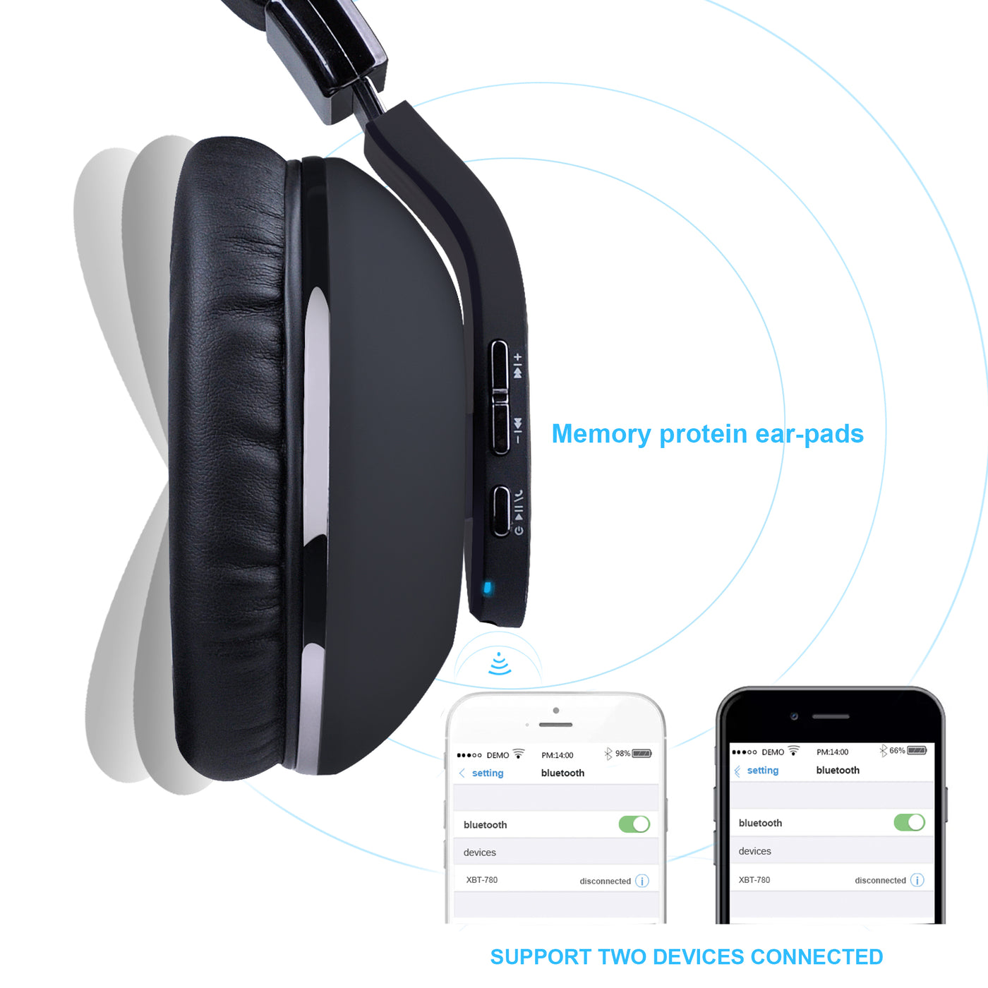 Riwbox XBT-780 Wireless Bluetooth Headphones