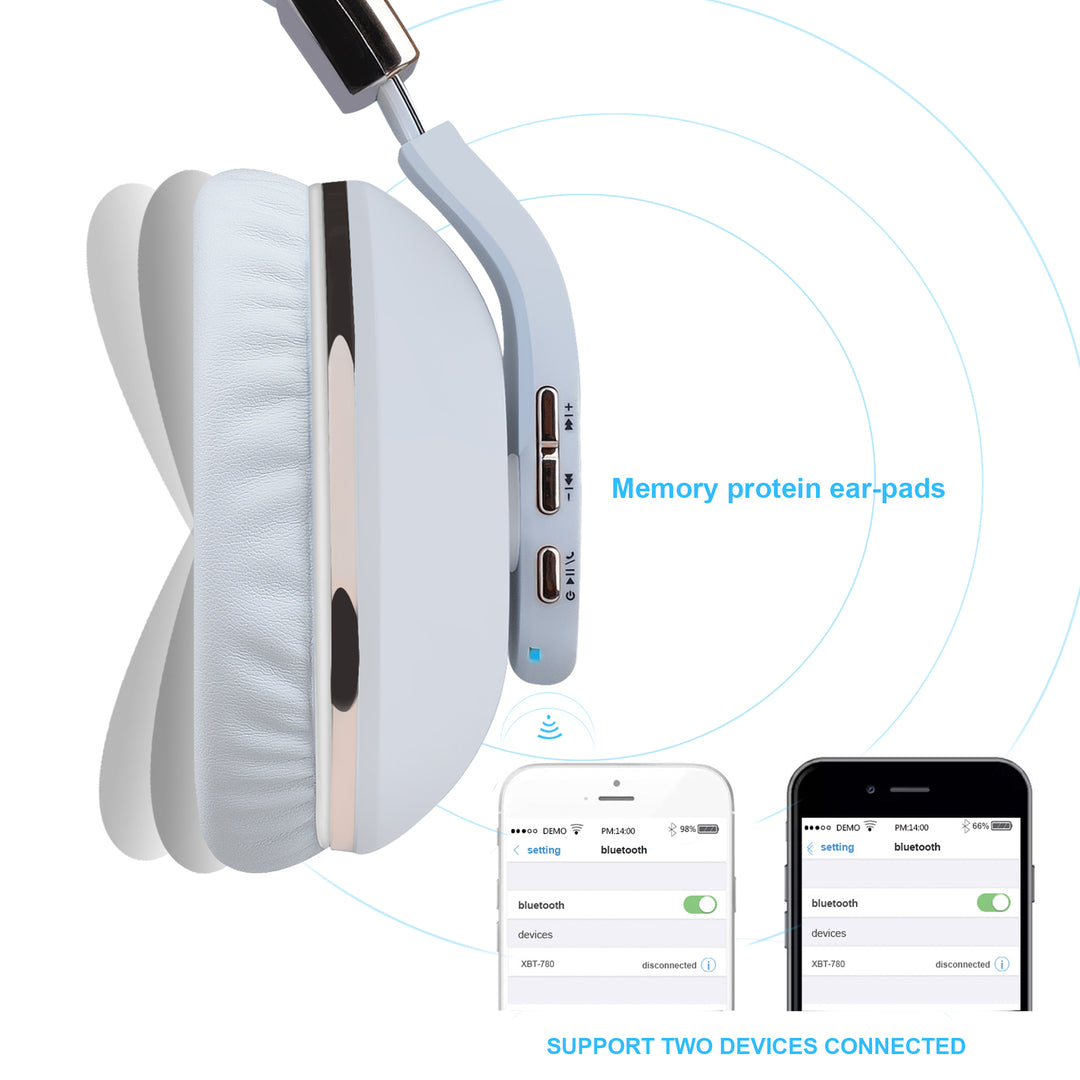 近畿大　医学部　ワイヤレス　Bluetooth ノベルティ　非売品 近畿大 医学部 ワイヤレス Bluetooth ノベルティ 非売品